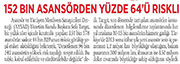 Milliyet Ankara