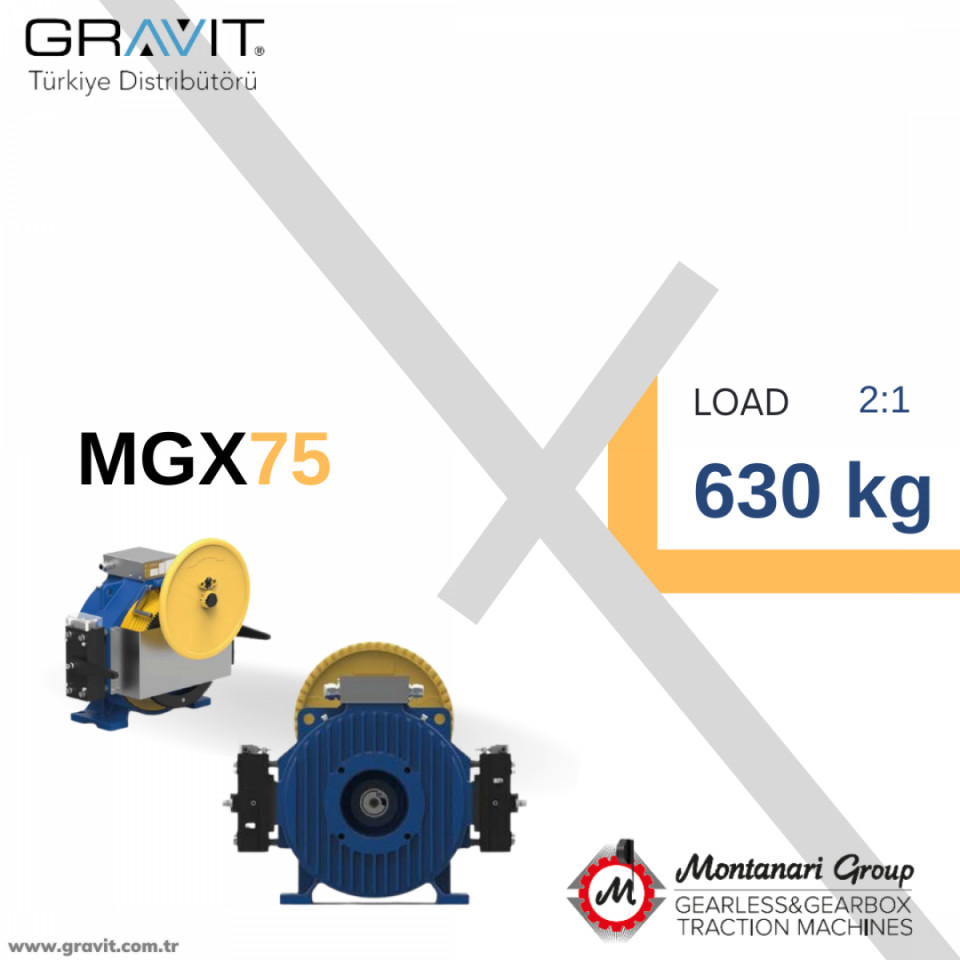 MGX75