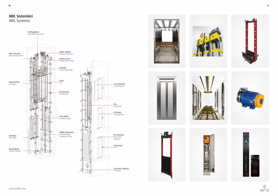 ARD ARLES (MRL LIFT SYSTEM)