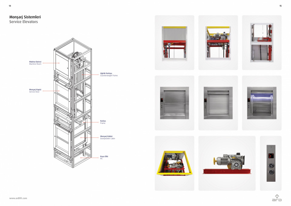 ARD ARVICE ( DUMBWAITER LIFT)