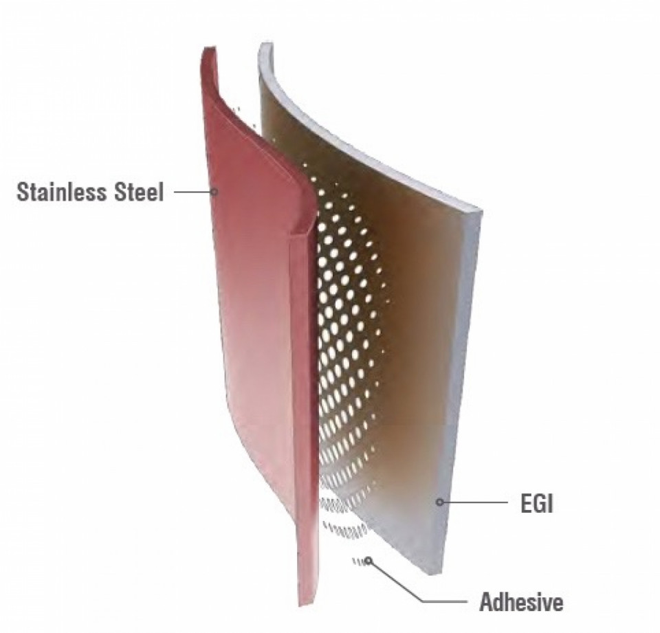Lamine Paslanmaz Çelik - Laminated Stainless Steel